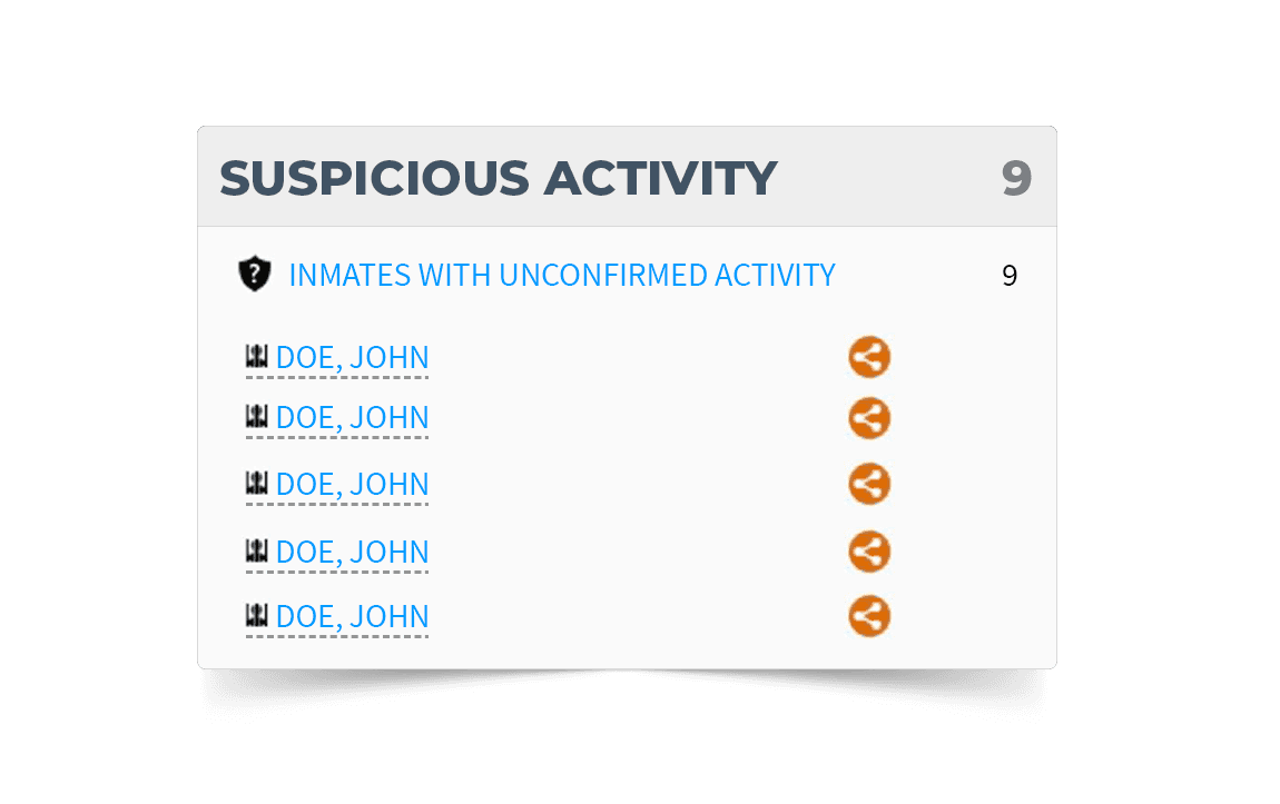 Suspicious Activity Screenshot
